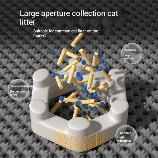 AJOXEL Cat Litter Mat, 60 x 45 cm Big Litter tray Mat, Double Layer Waterproof Cat Litter Mat Litter Trapping Mat, Honeycomb Design Cat Litter Tray Mat Non-Toxic Nonslip Black