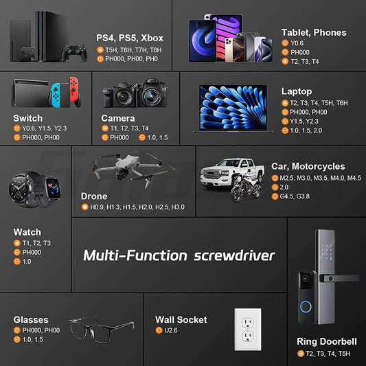 59Pcs Small Precision Screwdriver Set with Torx T5, T6, T8, Mini Repair Tool Kit for MacBook, Computer, Laptop, iPhone, PS4 PS5, Xbox, Switch, Eyeglasses, Watch, PC, Ring Doorbell, Electronic